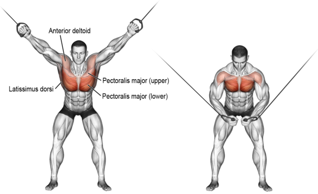 cable-cross-over-hp-fitness-main-3