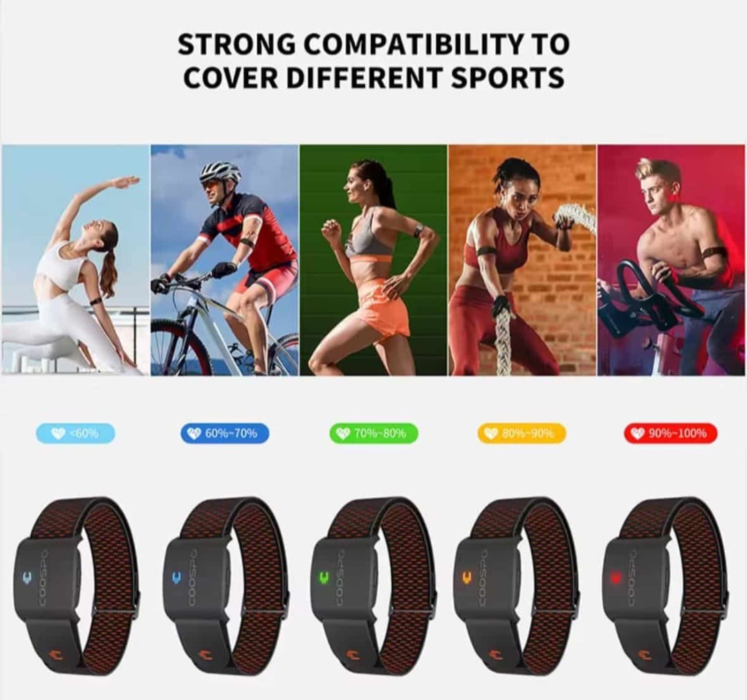 Group Performance Heart Rate System | Real-Time Gym Tracking